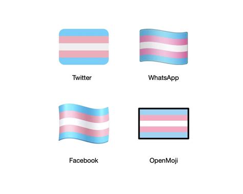 Gay pride flag emoji for facebook - allyvvti