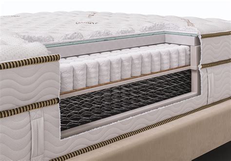 Saatva Classic Mattress review | Real Homes