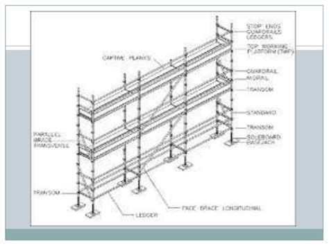 Scaffolding Drawing at GetDrawings | Free download