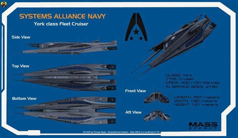 Systems Alliance York class cruiser Overview by https://www.deviantart.com/euderion on ...