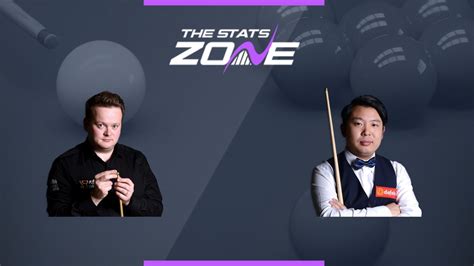 Shaun Murphy vs Zhang Anda Preview & Prediction | 2024 Masters | Round ...