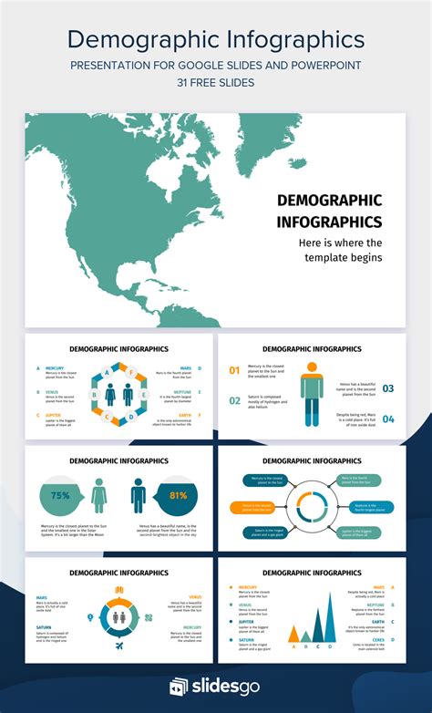 Demographic Infographics for Google Slides & PowerPoint