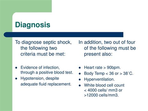 PPT - Septic Shock- Causes and Pathophysiology PowerPoint Presentation ...