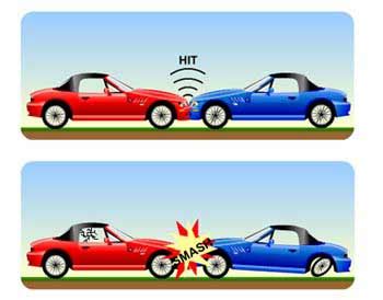 The Misinformation Effect and the Loftus Study- How Accurate is Our ...