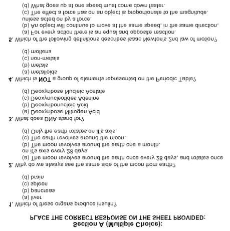 PRT2201 Final Exam paper showing a sample of the multiple-choice ...