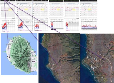 ROUGH DRAFT West Coast Wind Blog: An in-depth analysis of the tragic ...