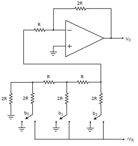 Analog Electronics Circuits