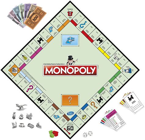 Is Monopoly fun to play?