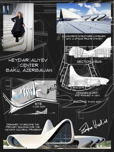 Zaha Hadid Poster | Behance