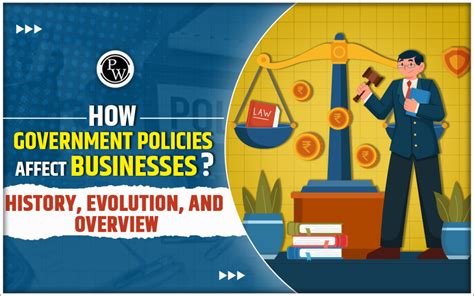 How Government Policies Affect Businesses?