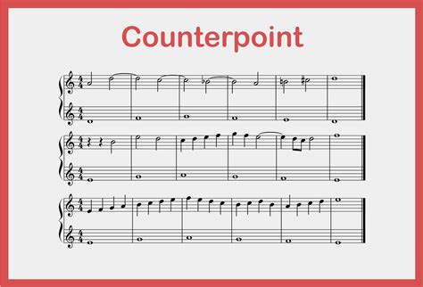 Counterpoint in Music: How Melodies Work Together - Build My Plays