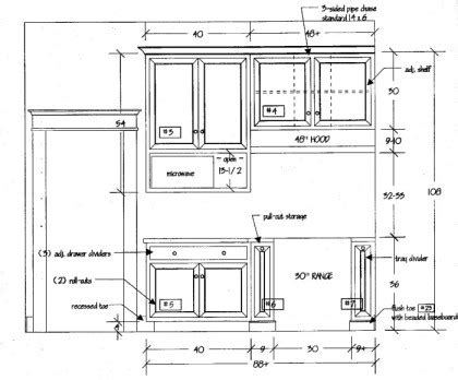 Photo Detail: West wall of kitchen, utility room door on the left, bathroom door on the right