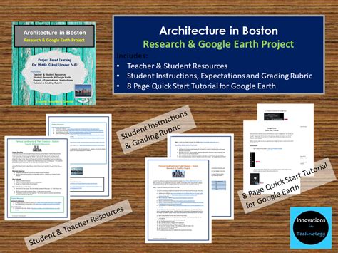 Google Earth - Architectural Landmarks of Boston - Made By Teachers