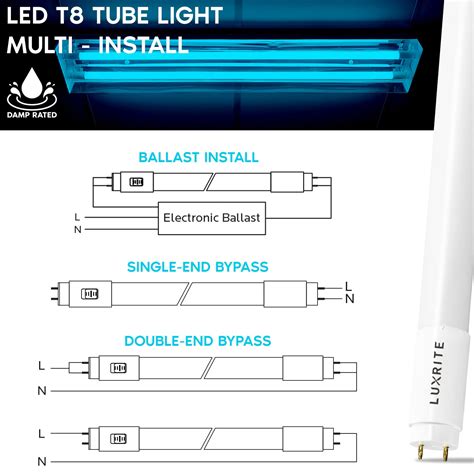 Double Ended Led Tube Wiring | ubicaciondepersonas.cdmx.gob.mx