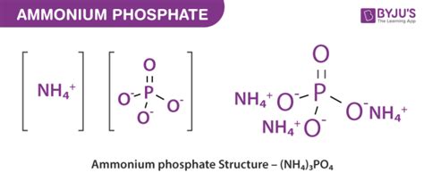 Ammonium Phosphate [(NH4)3PO4] - Structure, Molecular Mass, Properties and Uses of Ammonium ...