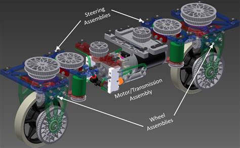 » Drive Assembly Off-Season Robotics