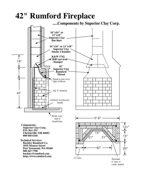 Wood Framed Chimney Construction - WOODWORKING