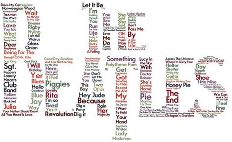 Song list. | Beatles songs, The beatles, Beatles song titles