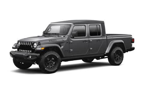 Colors of the Jeep Gladiator for 2022 | South Pointe Chrysler Jeep Dodge Ram