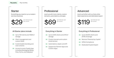 10 best TaxDome alternatives for accountants in 2024