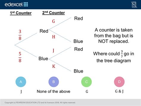 Maths Diagnostic (Hinge) Question of the Week