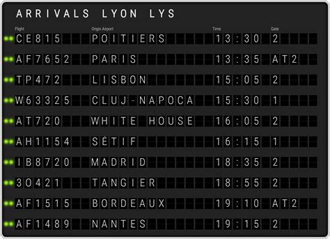 Lyon-Saint Exupéry Airport [LYS] Arrivals & Flight Schedules