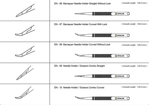 Needle Holders – Epsilon