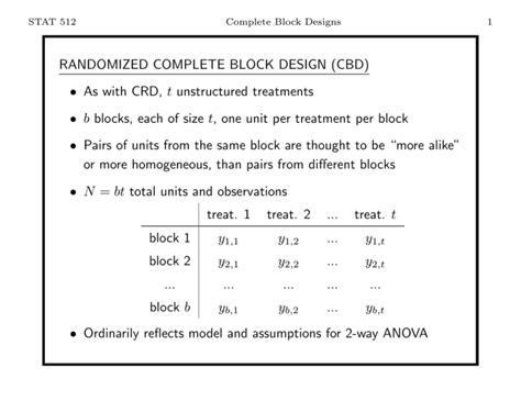 RANDOMIZED COMPLETE BLOCK DESIGN (CBD)