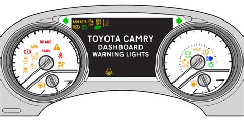 Toyota Camry Dashboard Warning Lights Symbols Meanings | Americanwarmoms.org