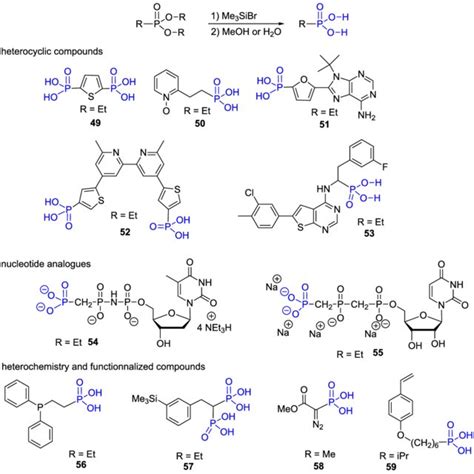 (PDF) Phosphonic acid: Preparation and applications