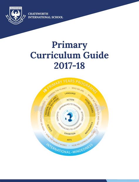 (PDF) Primary Curriculum Guide 2017-18 · Chatsworth International School primary curriculum is ...