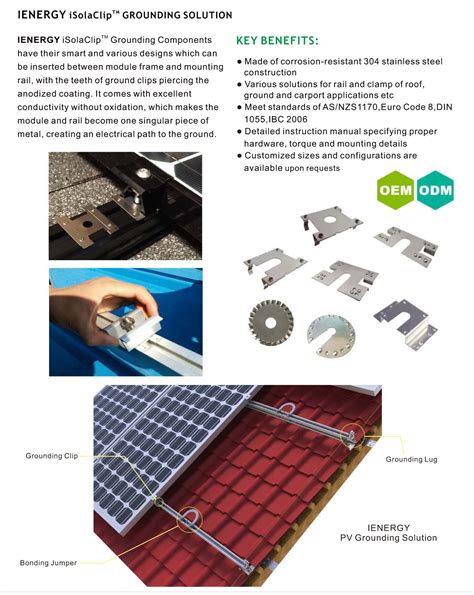 Grounding Clips_PV Grounding Solution_IENERGY Solar