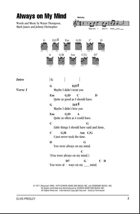 Always On My Mind - Guitar Chords/Lyrics | zZounds