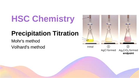 Precipitation Titration: Mohr's & Volhard's Method // HSC Chemistry ...