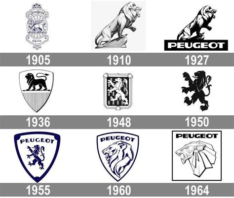 Peugeot Gets A New Old Logo After Over A Decade - Auto News - Carlist.my