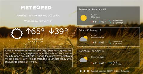 Ahwatukee, AZ Weather 14 days - Meteored