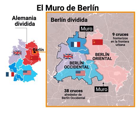 División de ALEMANIA y BERLÍN - [con RESUMEN y MAPA!!]