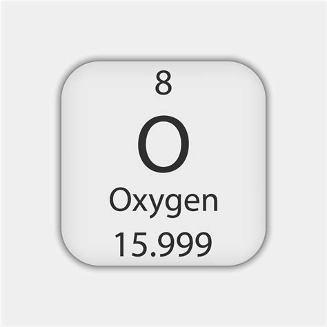 Oxygen symbol. Chemical element of the periodic table. Vector ...