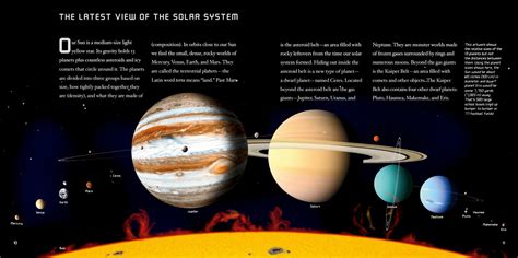 Solar System Planets With Rings