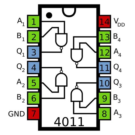 NAND gate - Wikipedia, the free encyclopedia | Electronics circuit, Basic electronic circuits ...