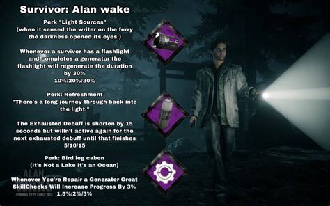 Survivor Concept: Alan Wake : r/deadbydaylight