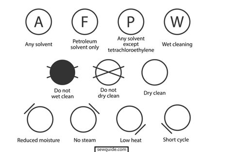 Dry cleaning symbols & Do not dry clean symbol explained - SewGuide