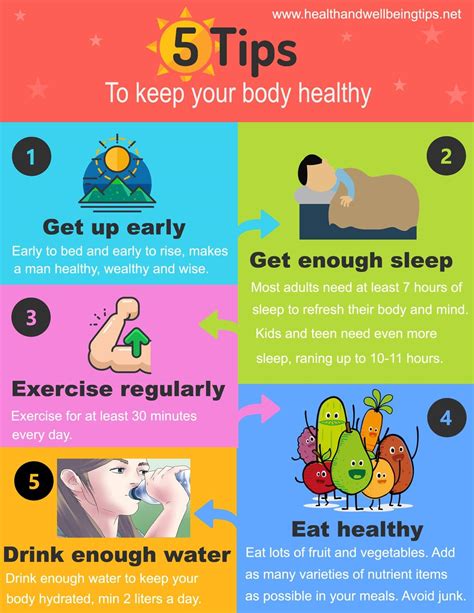 5 Tips to Keep Your Body Healthy | Melon365 Audio Sharing Website Melon365.com