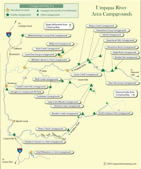 Umpqua River Area Campground Map