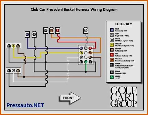 48 Volt Golf Cart Battery Diagram