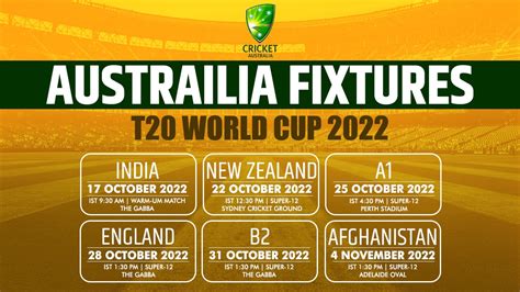 Australia Fixtures T20 World Cup 2022: Schedule, Timings and Locations