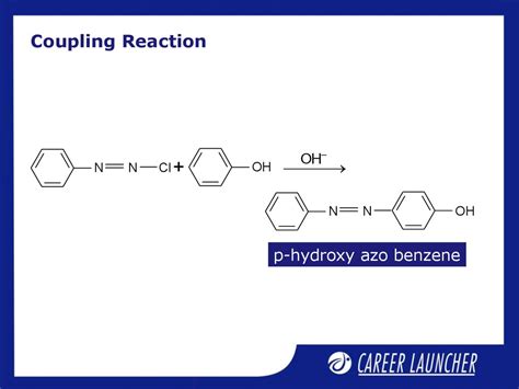 Organic Compounds - презентация онлайн