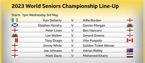 The Draw for the 2023 World Seniors Snooker Championship is out | The ...