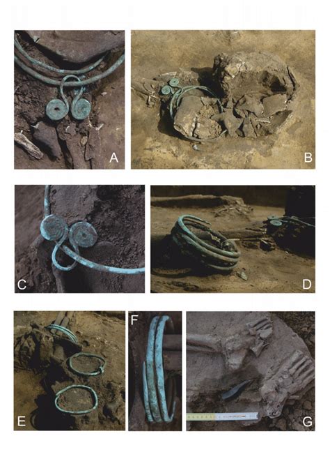 Grave goods from grave 8 during exploration, photo by S. Wilk | Download Scientific Diagram