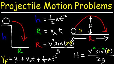 Projectile Motion Problems Worksheets